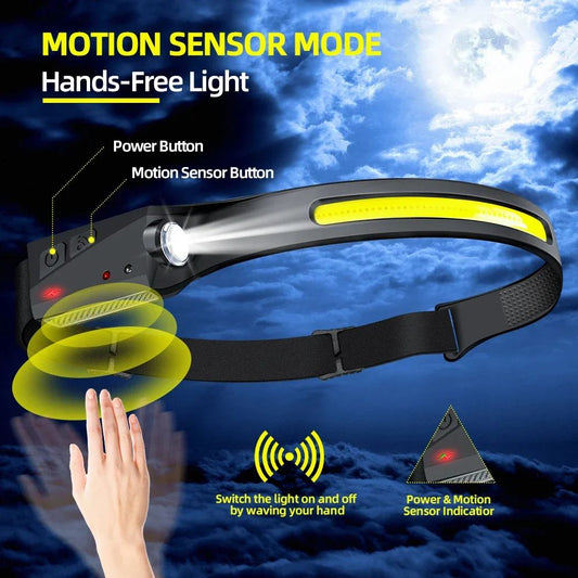 Sensor Headlamp LED Head Flashlight Rechargeable Headlight Head Torch