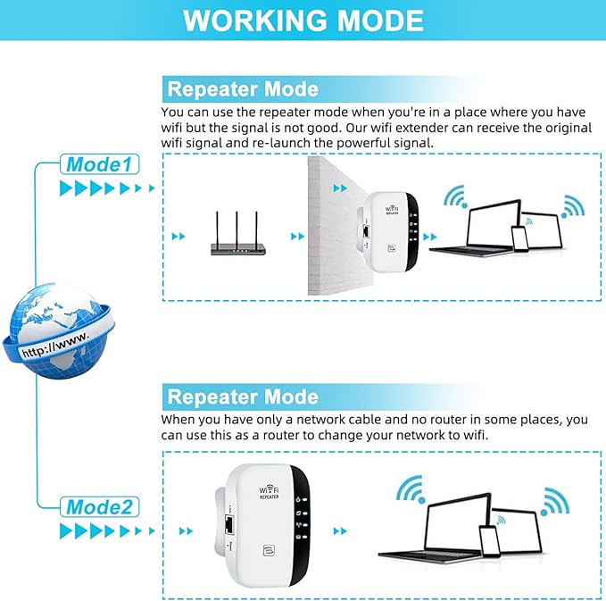 WiFi extender, 3650 sq ft, 45 devices, UK plug