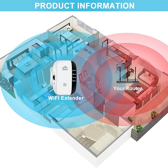 WiFi extender, 3650 sq ft, 45 devices, UK plug