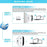 2024 Newest WiFi Extender, WiFi Booster, WiFi Repeater, Covers Up To 3650 Sq.ft